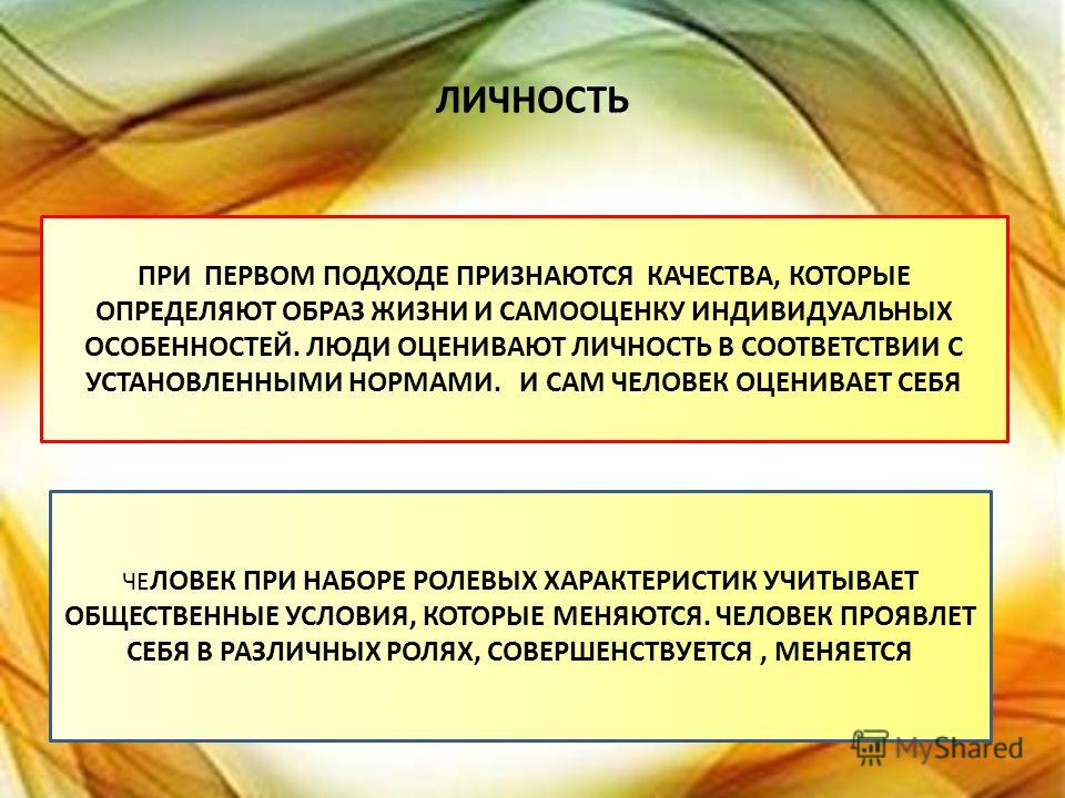 Презентация себя как личности на конкурс Презентация себя как личности на конкурс