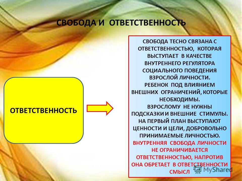 Как свобода человека связана с ответственностью Как свобода человека связана с ответственностью