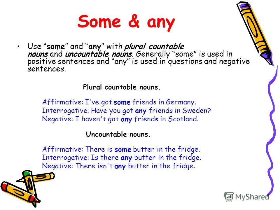 Some & any Use some and any with plural countable nouns and uncountable nouns. Generally some is used in positive sentences and any is used in questions and negative sentences. Plural countable nouns. Affirmative: I've got some friends in Germany. In