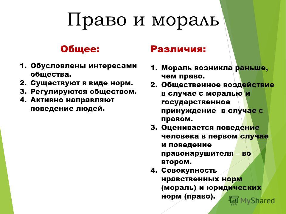 Как связаны нормы морали и нормы права Как связаны нормы морали и нормы права