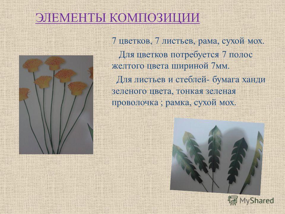 Композиции квилинга Композиции квилинга