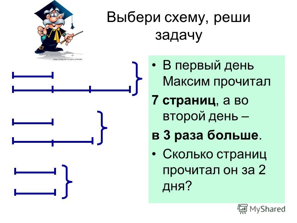 Как сделать схему задачи