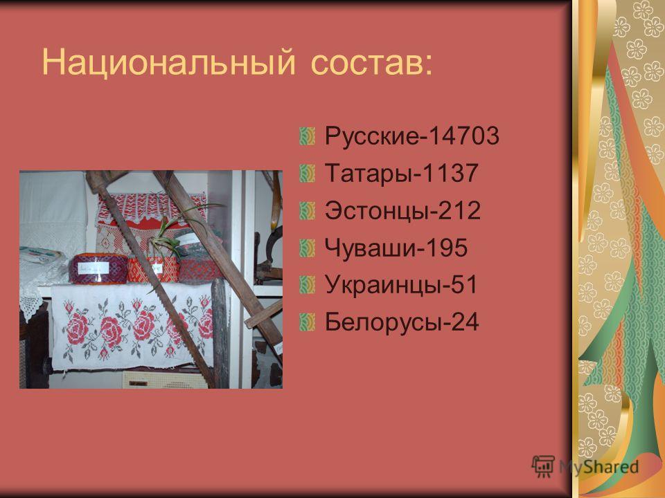 Национальный состав: Русские-14703 Татары-1137 Эстонцы-212 Чуваши-195 Украинцы-51 Белорусы-24