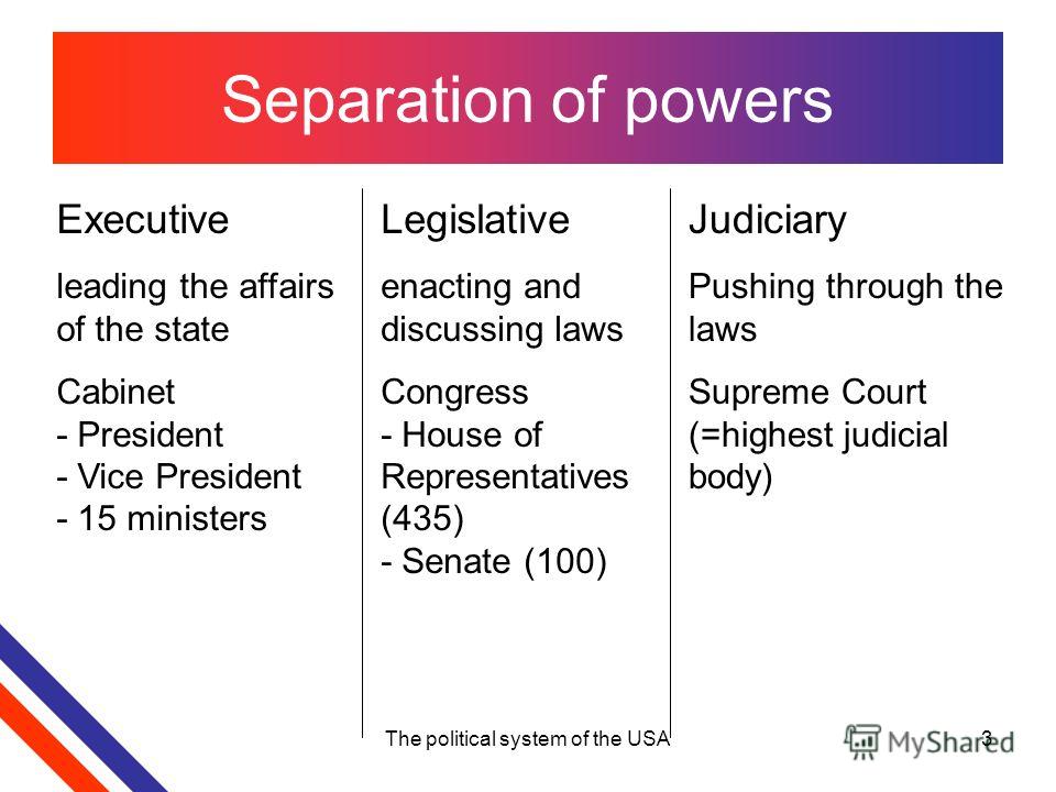 Реферат: Would The American Governmental System Be As