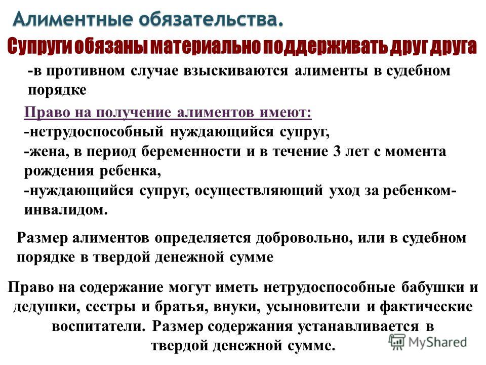 Алименты