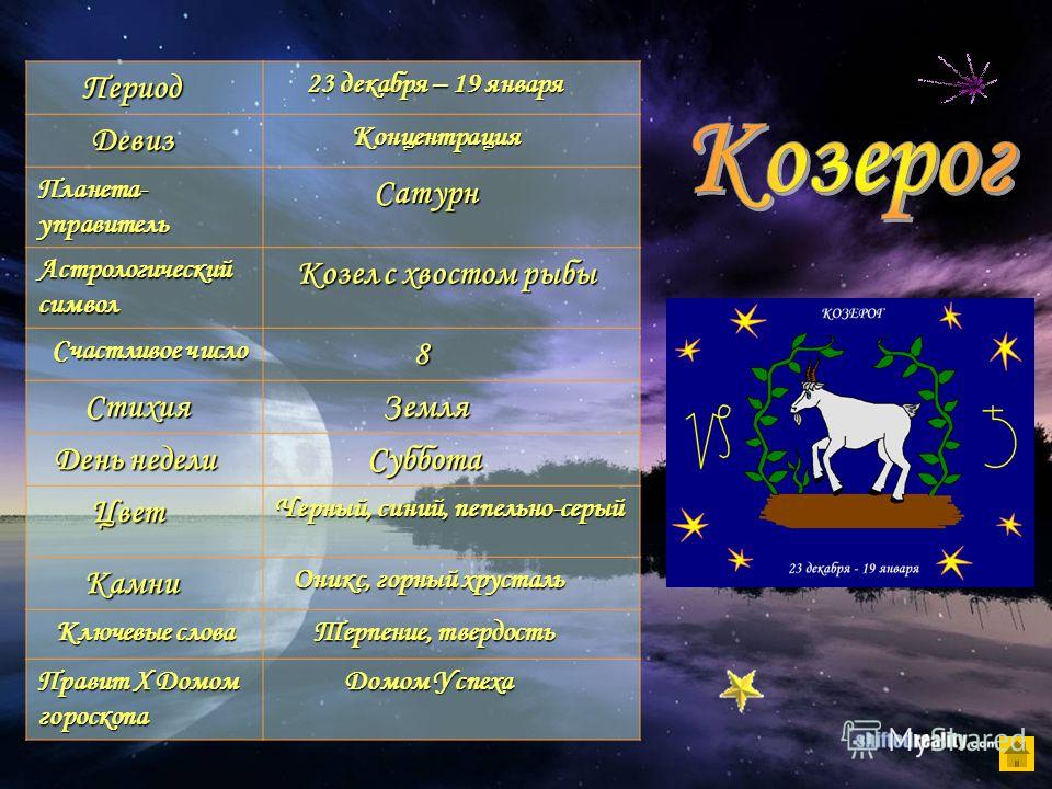 Astroscope Ru Гороскоп Козерог На Завтра
