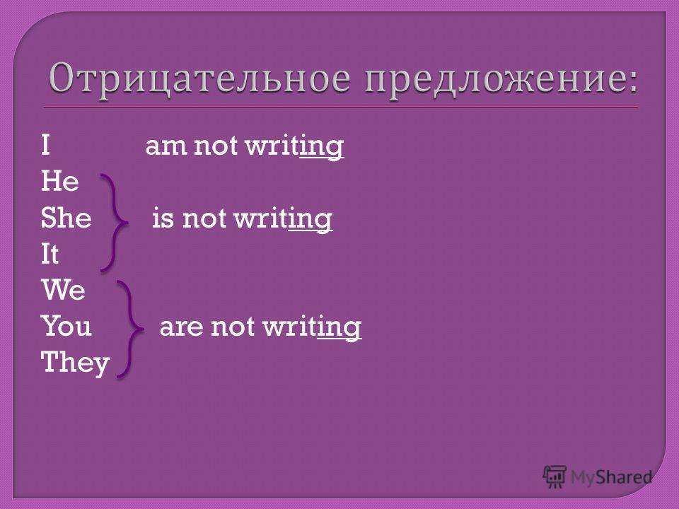 I am not writing He She is not writing It We You are not writing They