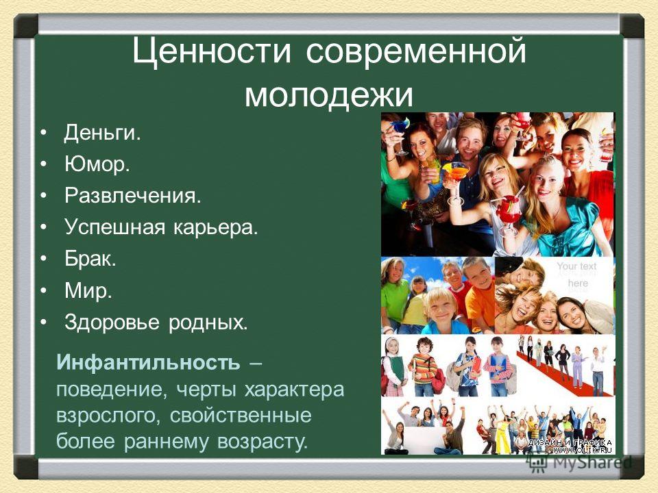Социальный портрет современной молодежи реферат 3569