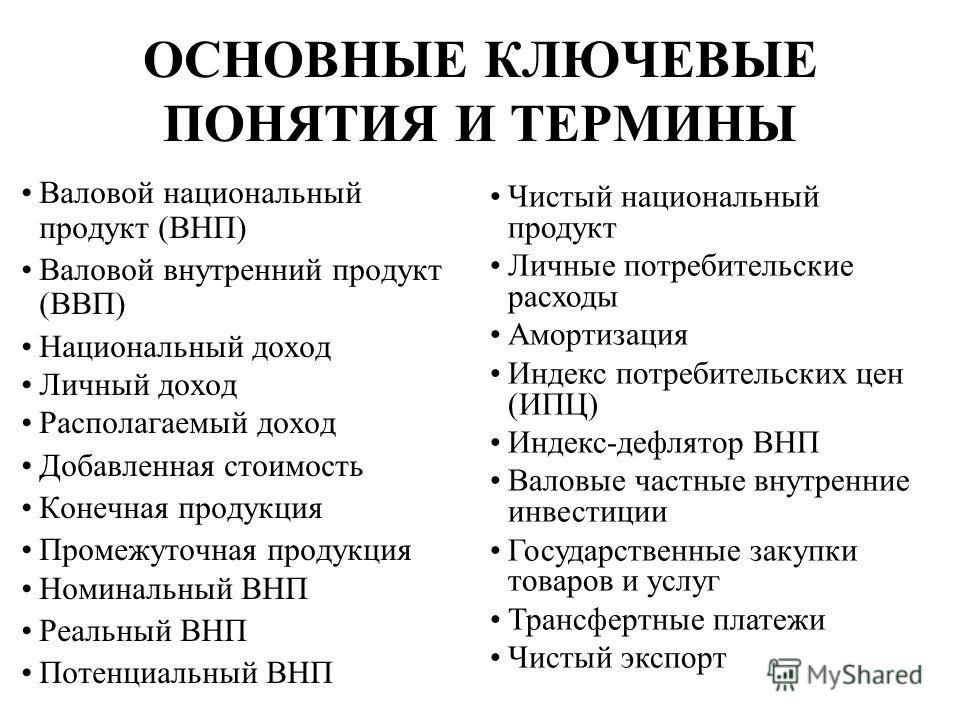 Реферат: Валовый национальный продукт, понятия и способы измерения