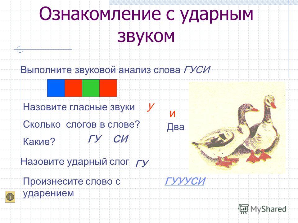 Схема модель для звукового анализа слова Схема модель для звукового анализа слова