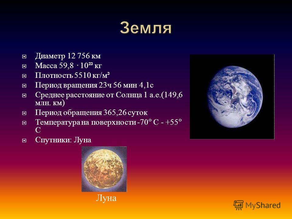 Реферат: Загальні характеристики планет Планета Земля 2