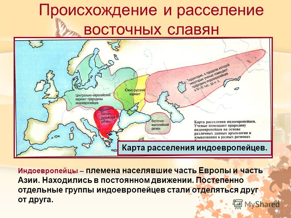 Как связана между собой индоевропейцы и славяне Как связана между собой индоевропейцы и славяне