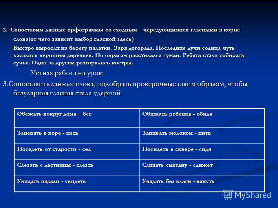 Русский язык 2 класс конспект урока безударные гласные в корне программа занкова