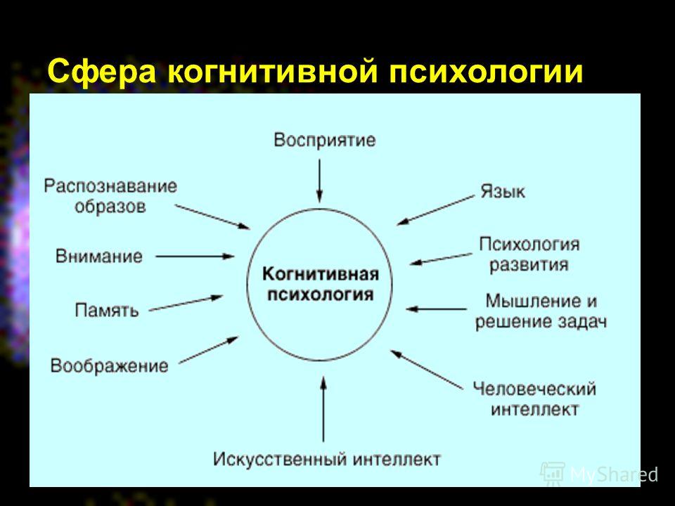 Как отключить ВИП статус на Мамбе и автоплатеж? growthsummitrussia Как на мамбе отключить вип статус Как отключить ВИП статус на Мамбе