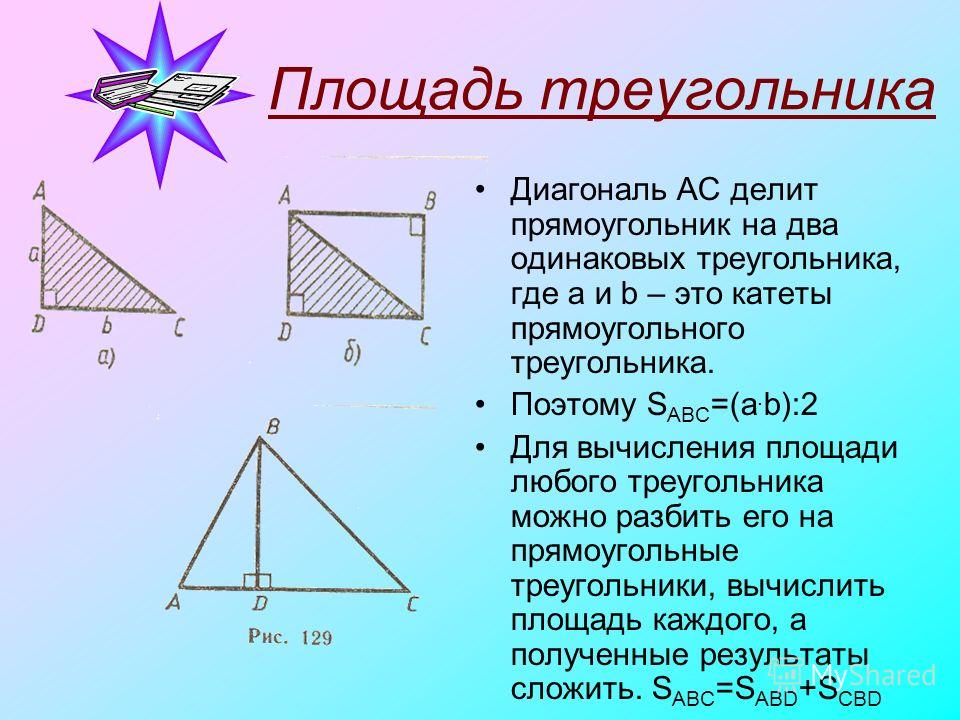 Единицы площади 4 класс таблица