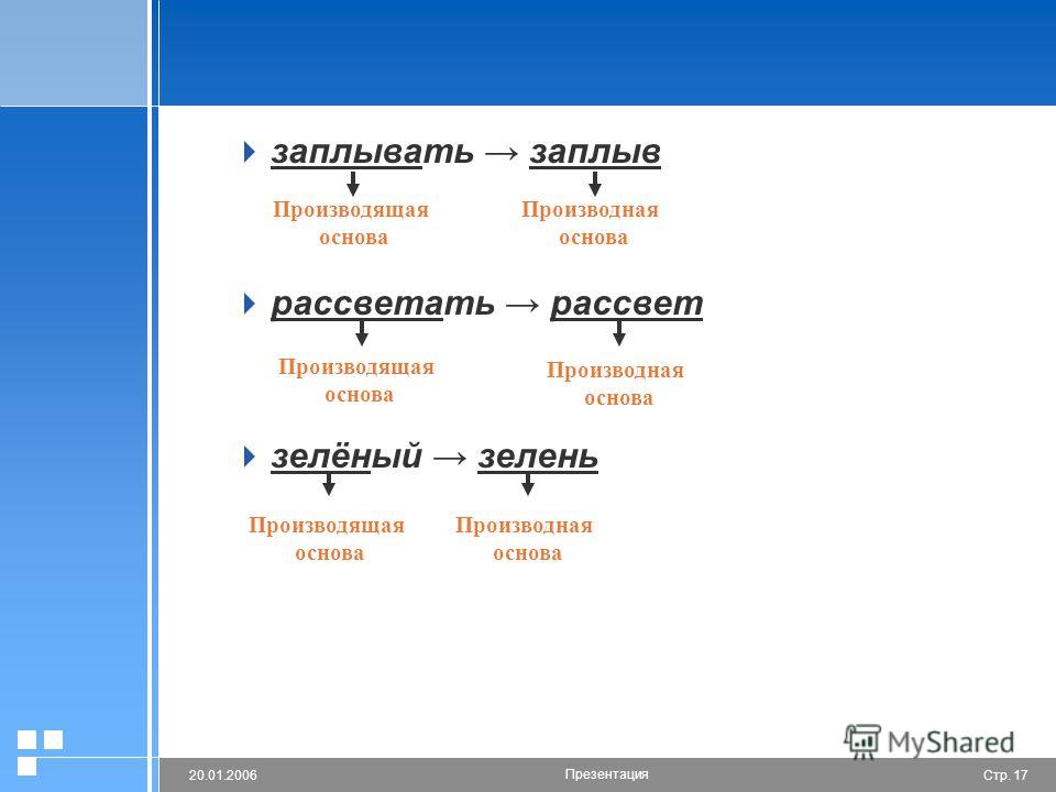Перенос слов рисую Перенос слов рисую