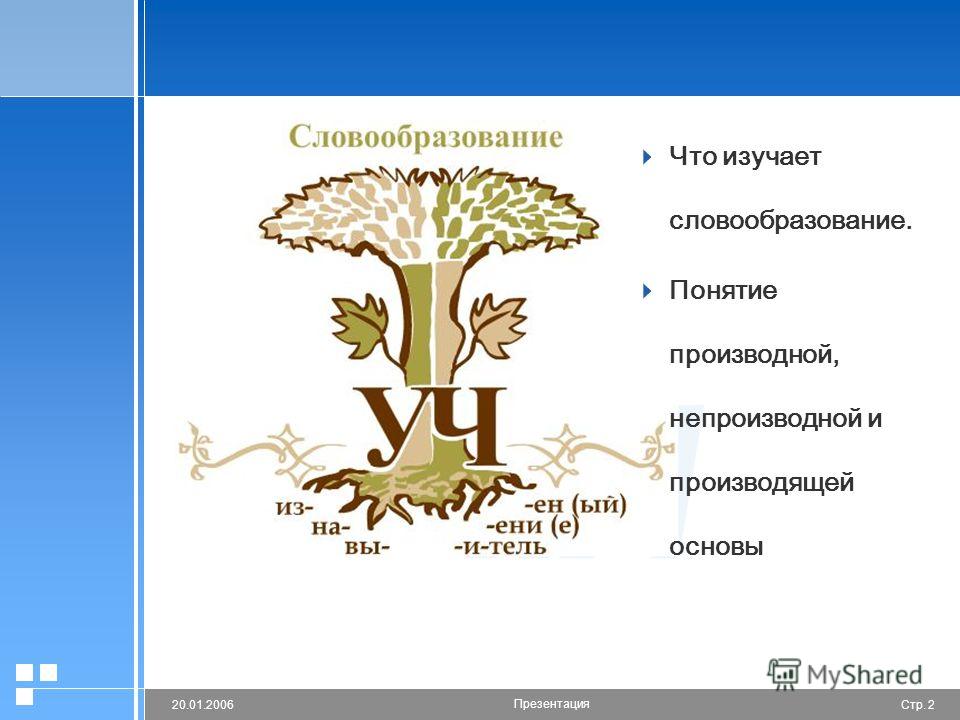 Словообразование рисунки Словообразование рисунки