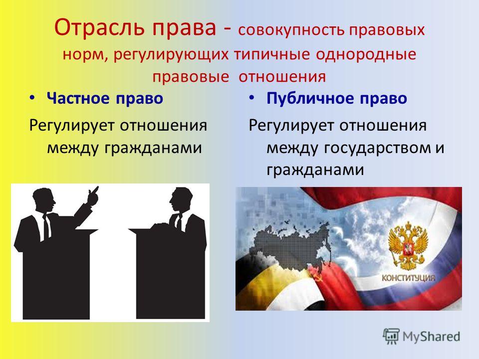 Международное право регулирует отношения между гражданами О порядке исчисления выслуги лет назначения и выплаты пенсий