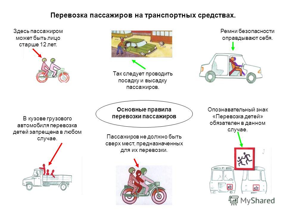 критик Лука перечень правил перевозки людей бывает, что через