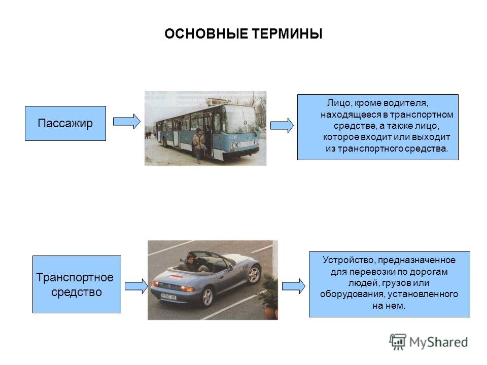 Конкурс по аренде транспортных средств Конкурс по аренде транспортных средств