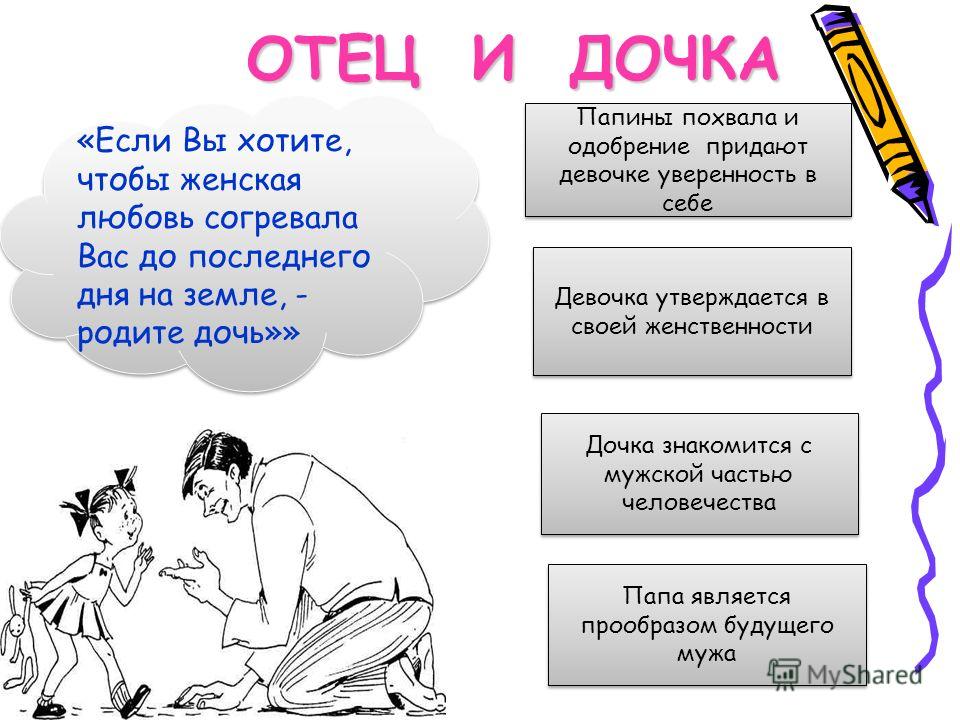 Стих если у тебя 3 дочки Стих если у тебя 3 дочки