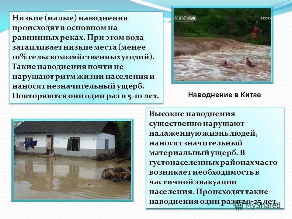 Действия Населения При Наводнениях Реферат Действия Населения При Наводнениях Реферат