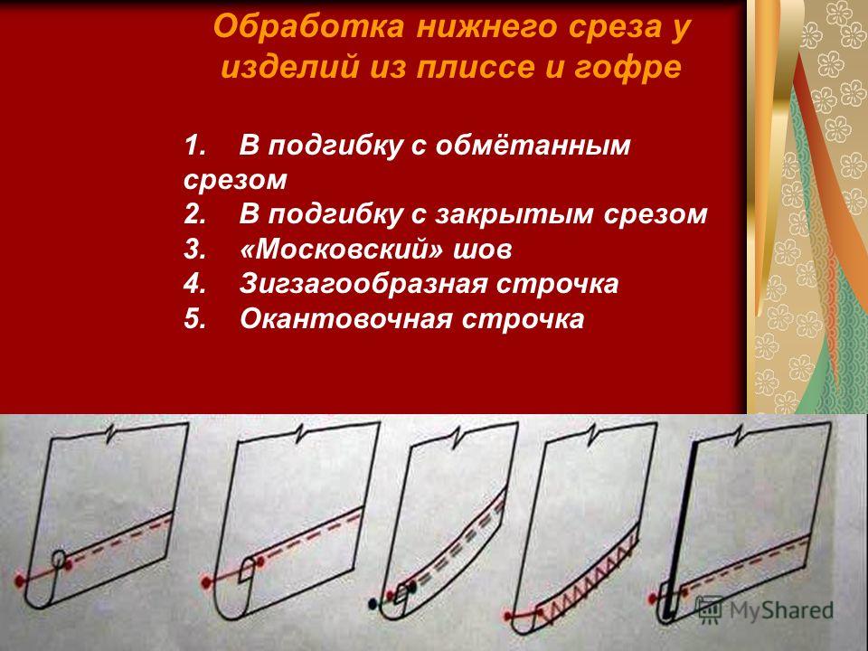 Юбка гофре своими руками: схема прилагается Юбка гофре своими руками: схема прилагается