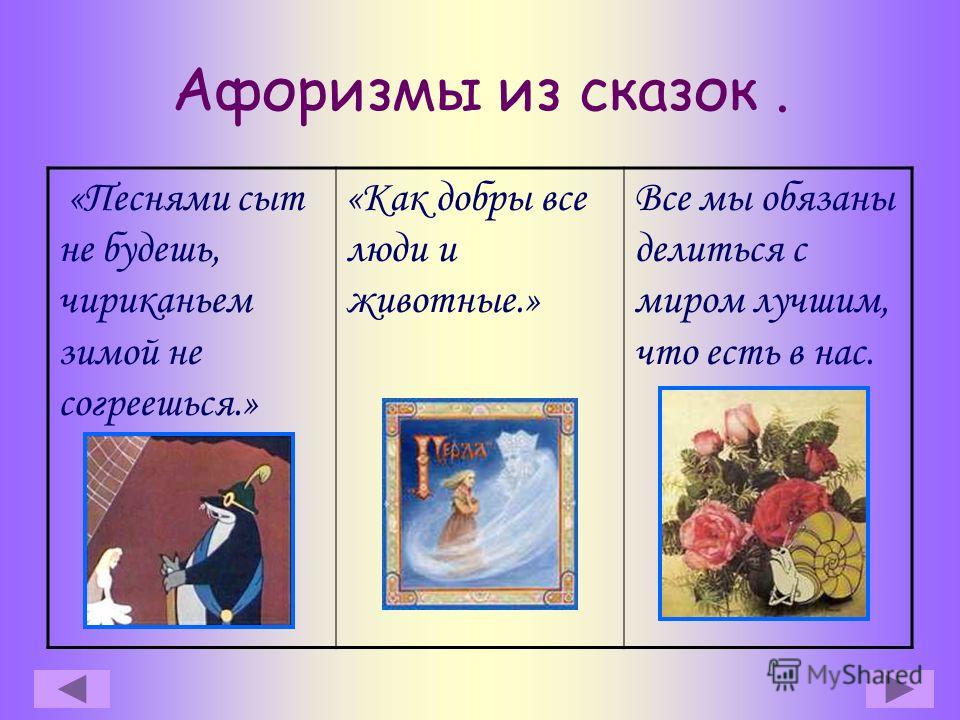 Крылатые фразы пословицы и поговорки из сказок Крылатые фразы пословицы и поговорки из сказок