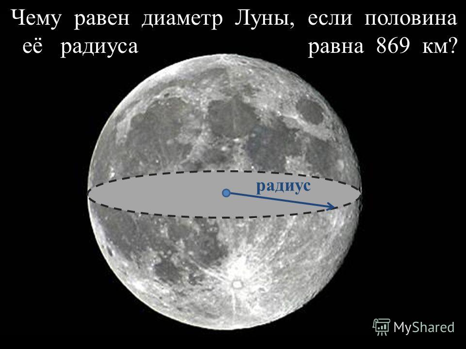 Реферат: Первый полет к Луне