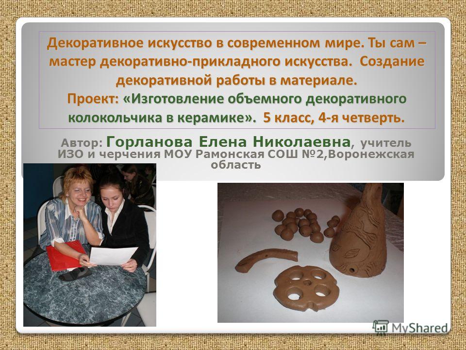Роль мастер класса для мастера Роль мастер класса для мастера