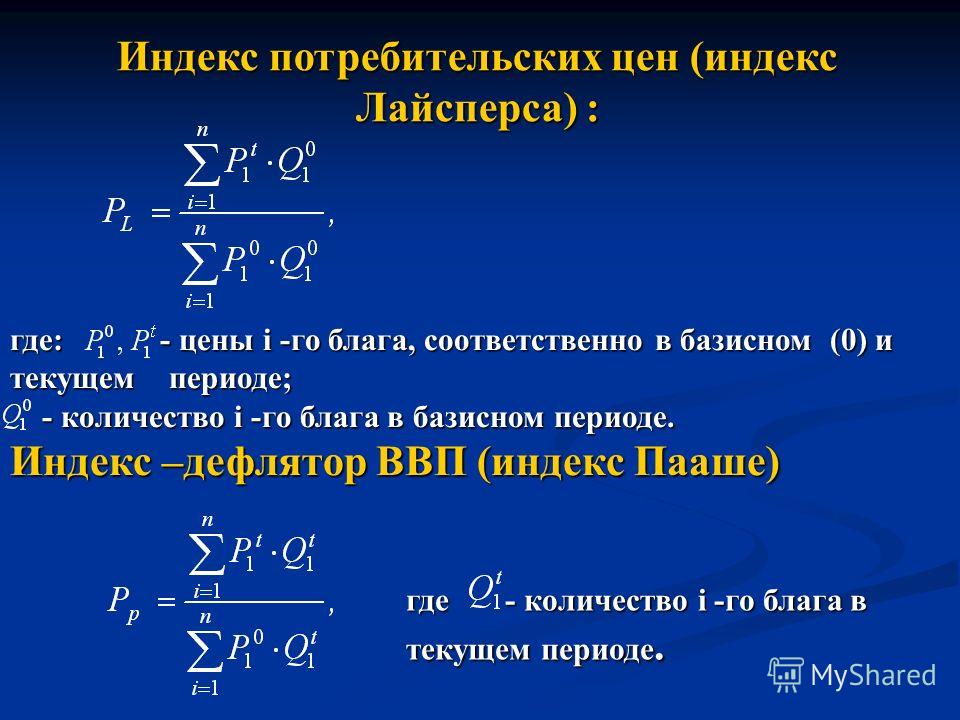 Расчет индекса цен пример