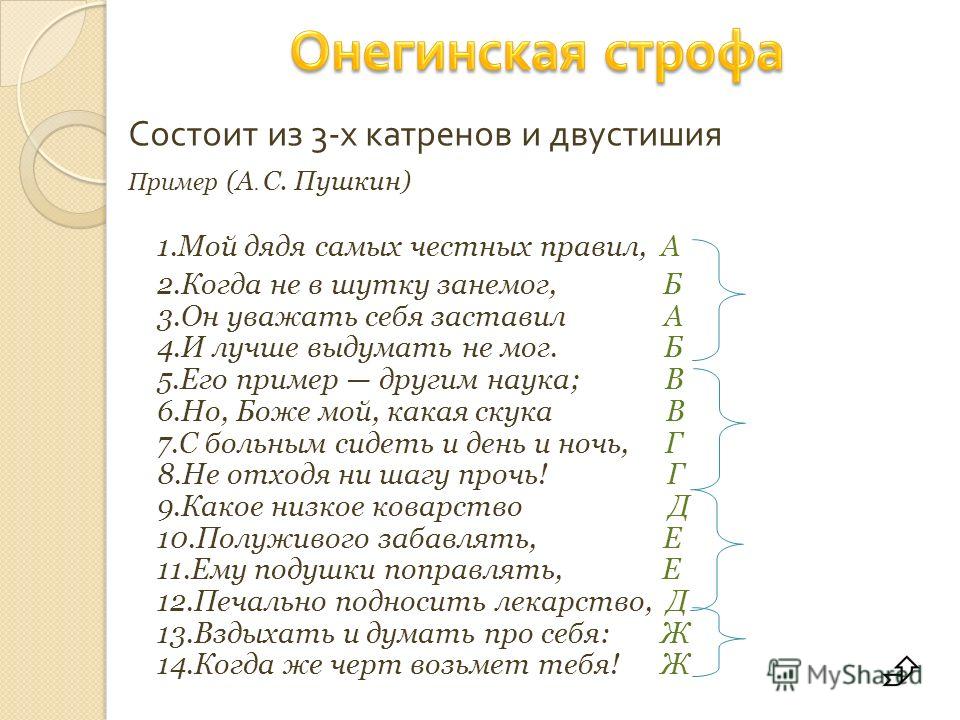 Стих пушкина когда мой дядя самых честных правил Стих пушкина когда мой дядя самых честных правил