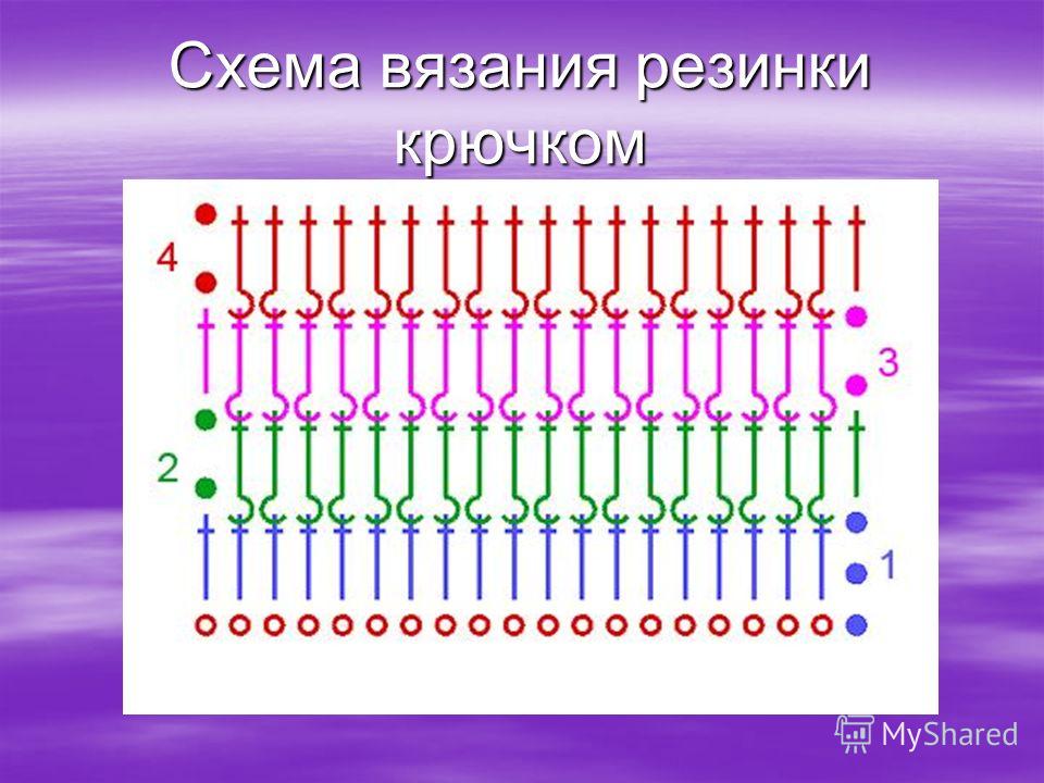 Чем утеплить фургон своими руками Чем утеплить фургон своими руками