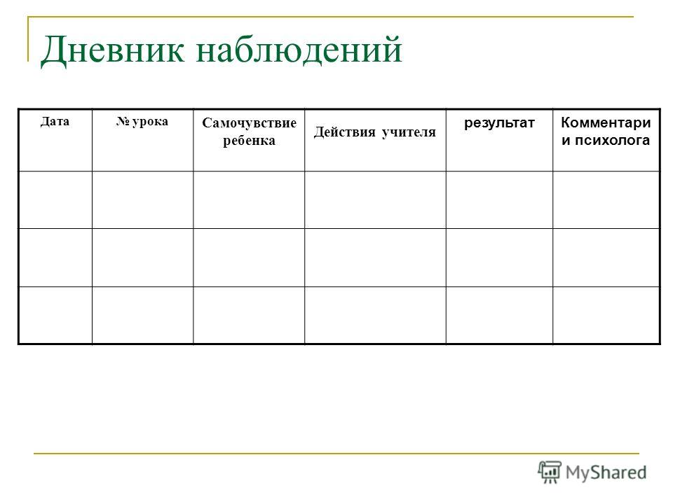Как сделать дневник наблюдения для дошкольников