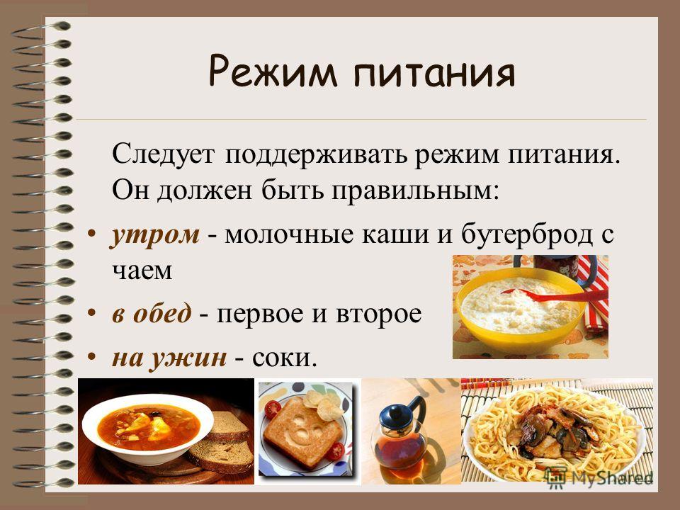 режим питания для похудения по часам режим питания для похудения по часам