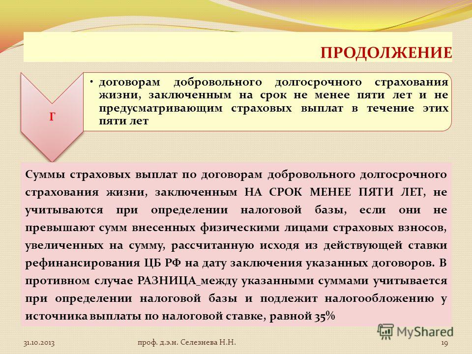 быть, Вычет по взносам на добровольное страхование жизни характеристик