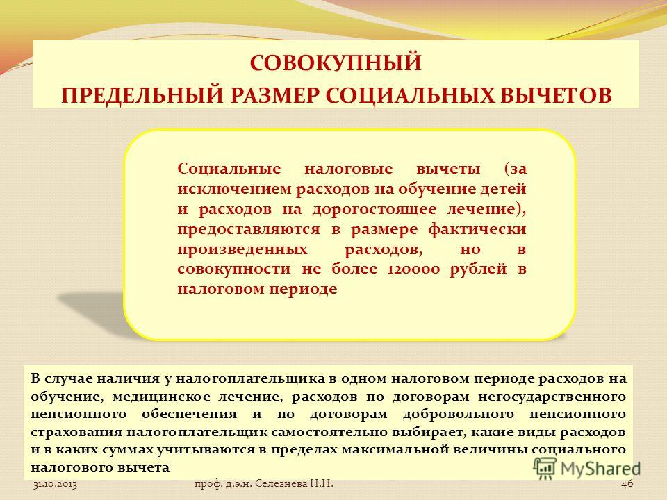 понимала, Социальный налоговый вычет по расходам на добровольное медицинское страхование хотелось высказывать