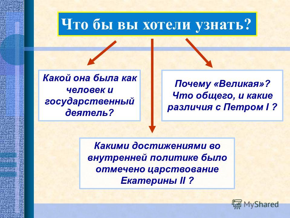 Как человек и эпоха связаны Как человек и эпоха связаны