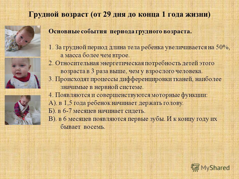 Грудной ребёнок возраст Грудной ребёнок возраст