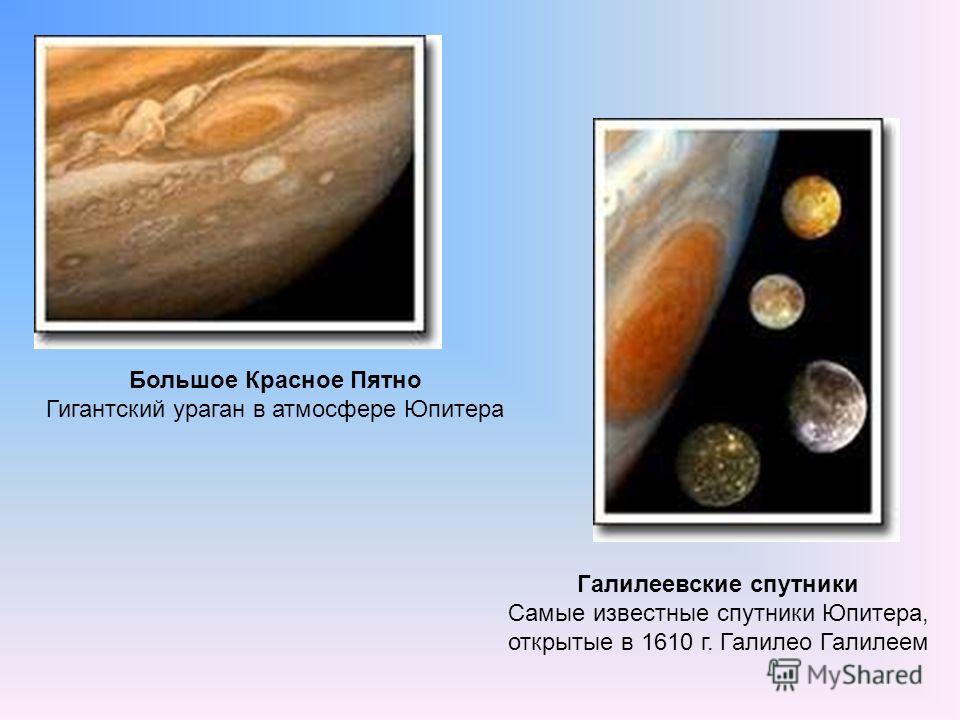 Большое Красное Пятно Гигантский ураган в атмосфере Юпитера Галилеевские спутники Самые известные спутники Юпитера, открытые в 1610 г. Галилео Галилеем
