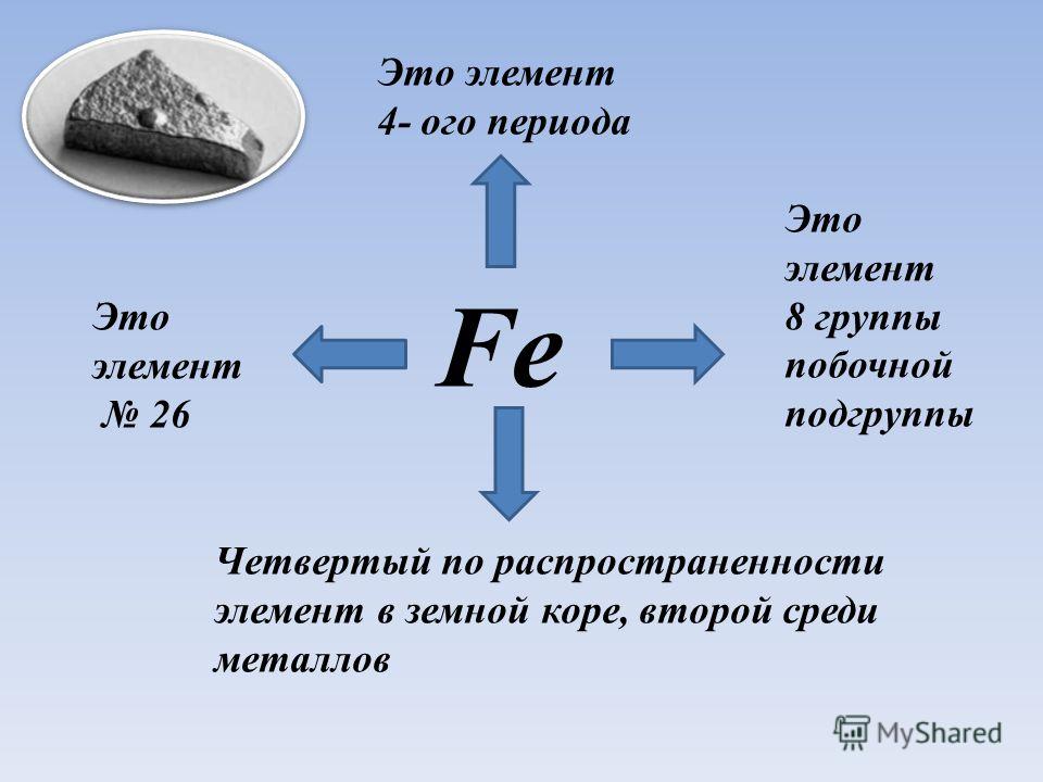 скачать кузнецова 9 класс химия