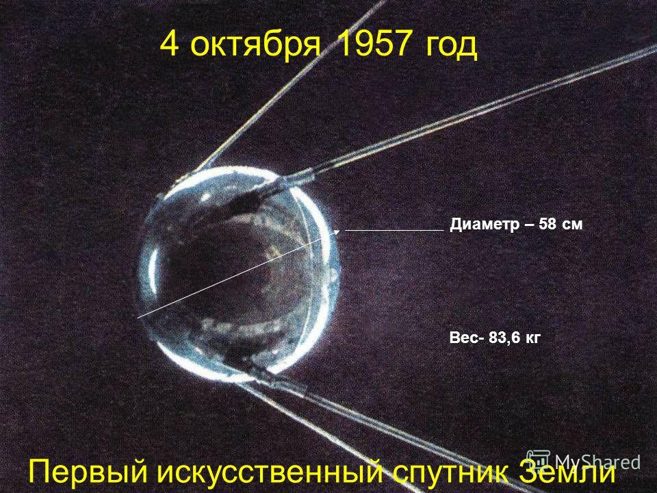 4 октября 1957 год Первый искусственный спутник Земли Диаметр – 58 см Вес- 83,6 кг