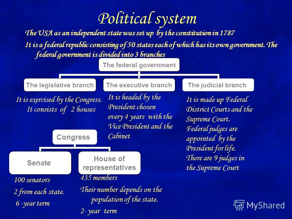 an analysis of the democratic systems in the united states and canada Example: the united states, mexico, and canada operate under federal systems these states have a mix of national and state governments that share power and policymaking responsibilities confederate systems a confederate system sits at the other extreme in terms of centralization a confederacy is a loose relationship among a number of. an analysis of the democratic systems in the united states and canada Example: the united states, mexico, and canada operate under federal systems these states have a mix of national and state governments that share power and policymaking responsibilities confederate systems a confederate system sits at the other extreme in terms of centralization a confederacy is a loose relationship among a number of.