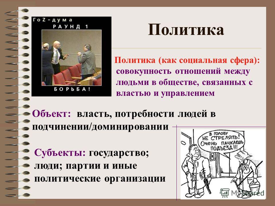 Как права человека связаны с его потребностью 170