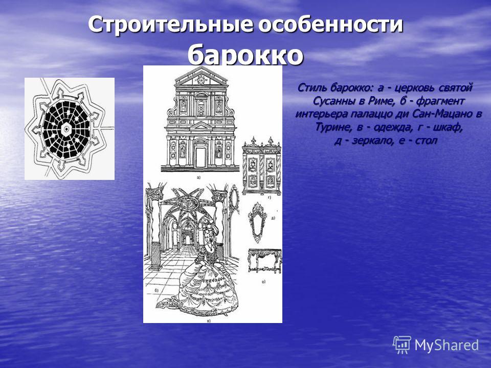 Особенности европейского интерьера Особенности европейского интерьера