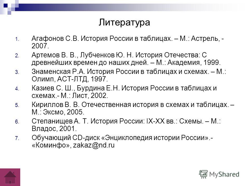 Учебник По Истории Артемов Лубченков Пдф