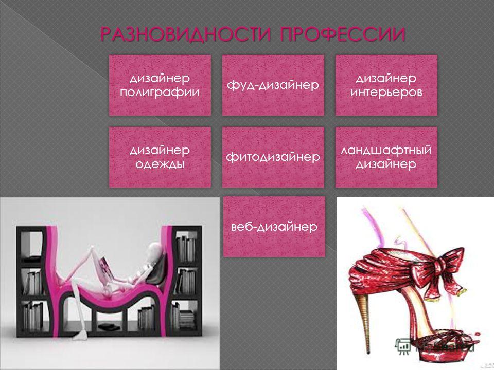 Как сделать презентацию для дизайнеров 733