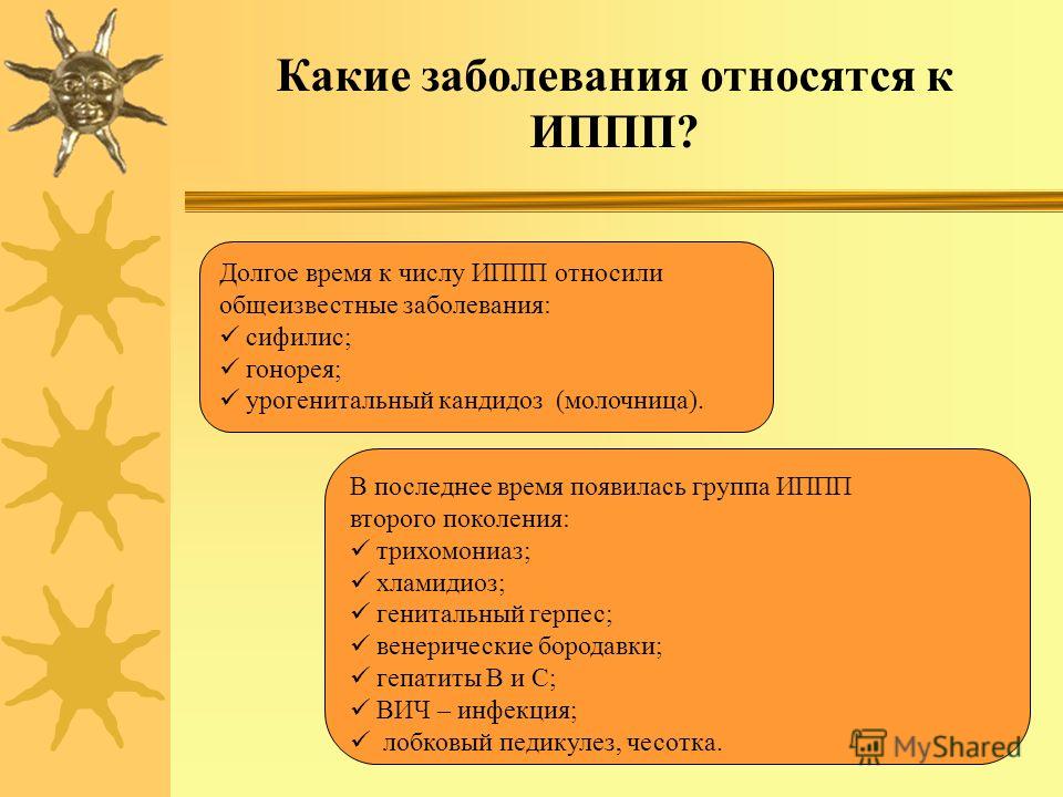 По каким причинам молочница (кандида) появляется вновь и вновь