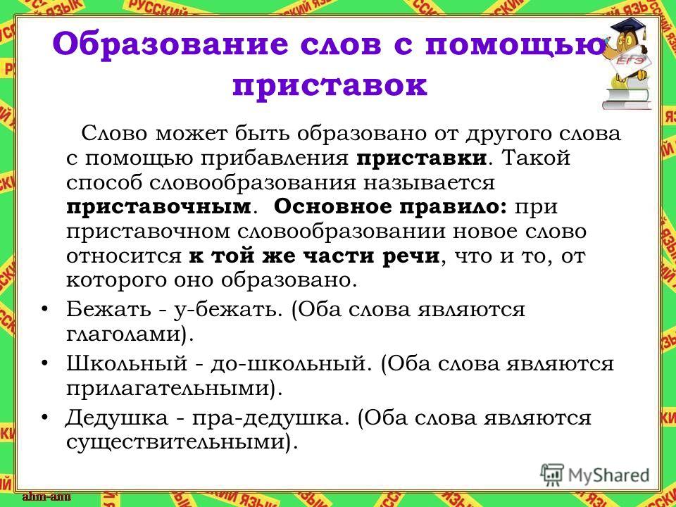 Как образована слова малыш Как образована слова малыш