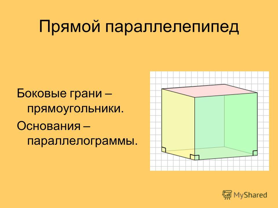 Рисунки прямого параллелепипеда Рисуем параллелепипед - LibTime